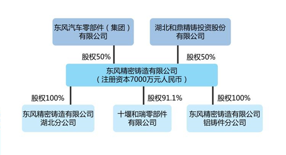 1625729031231538.jpg 企業畫冊_02_副本.jpg
